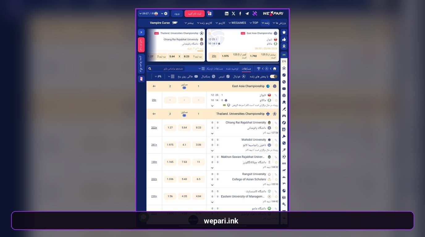 سایت شرط بندی ویپاری (Wepari)